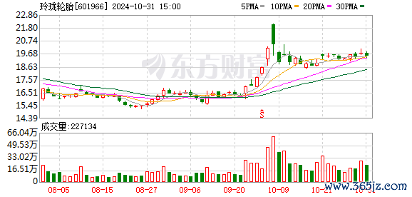K图 601966_0