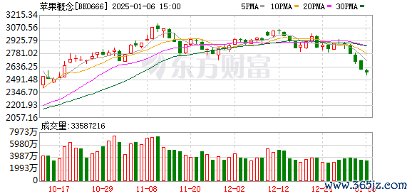 K图 BK0666_0