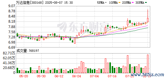 K图 300168_0